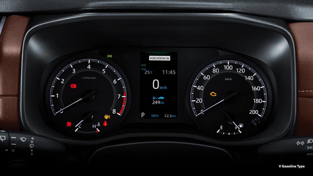 dashboard digital Toyota Innova Zenix