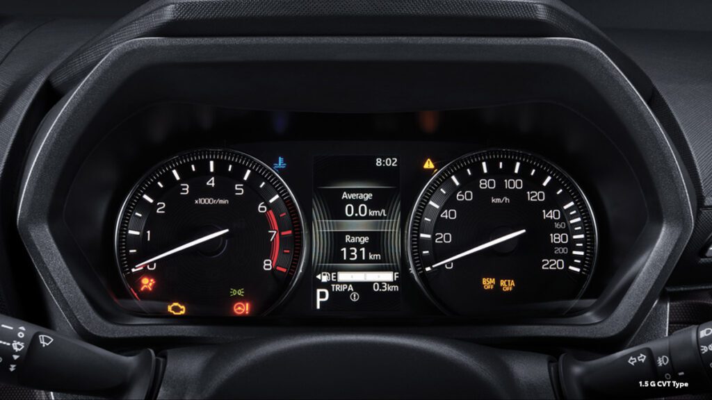 Spedometer Digital TFT MID (All New Avanza 1.5 G Type)