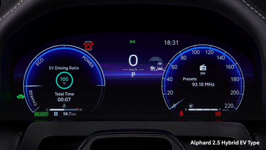 fitur Toyota Safety Sense Alphard