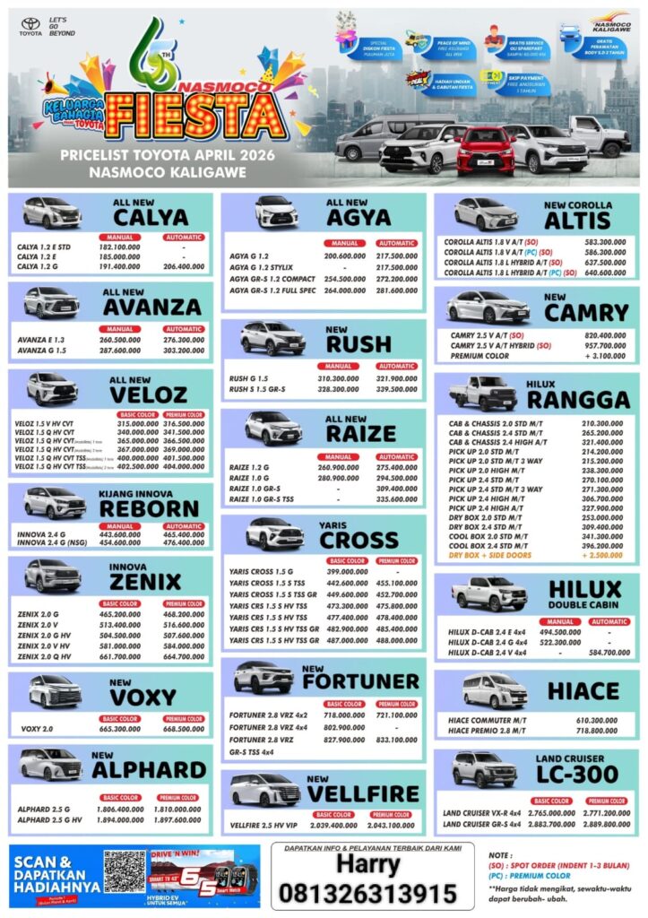 Daftar Harga Toyota 2026 Semarang
